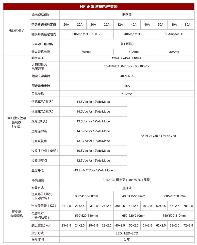 HP-PV-05.jpg HP-PV-05.jpg